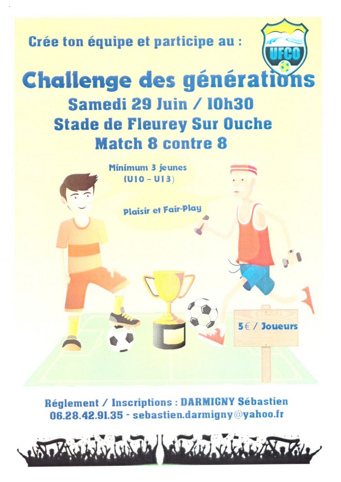 challenge inter generations 2019